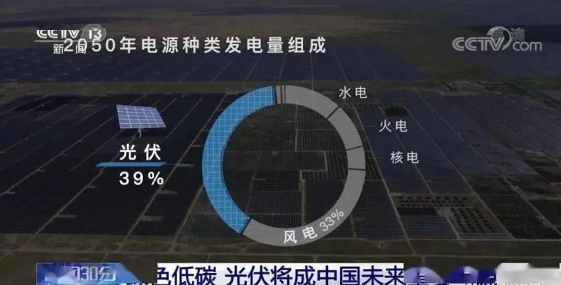 3.5%到39%，光伏儲(chǔ)能未來(lái)可期?。?！