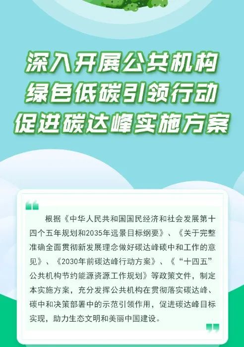 國家發(fā)改委：大力推廣太陽能光伏光熱項目，力爭2025年實現(xiàn)屋頂光伏覆蓋率達50%