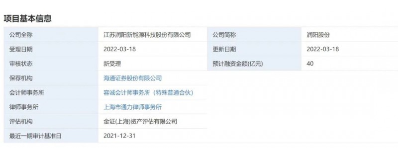 40億登錄科創(chuàng)板！潤陽股份擬募資投建5GW異質(zhì)結(jié)+5萬噸多晶硅項目！