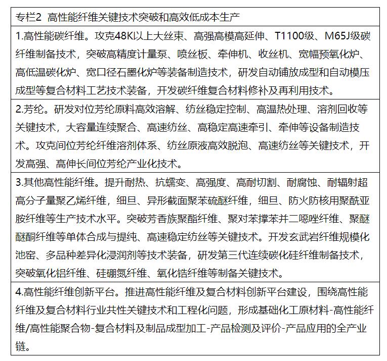 兩部委：推進(jìn)綠色低碳轉(zhuǎn)型 擴(kuò)大風(fēng)電、光伏等新能源應(yīng)用比例