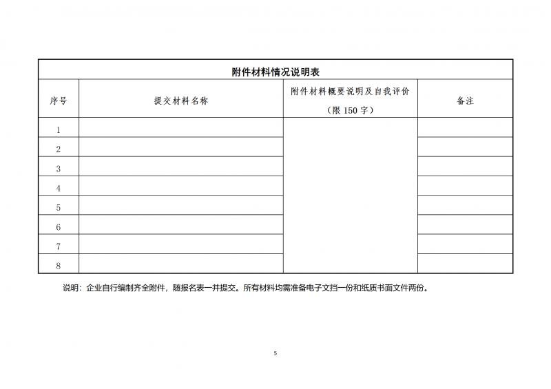 10個光伏項目！廣南縣發(fā)布“十四五”新能源項目投資主體優(yōu)選公告