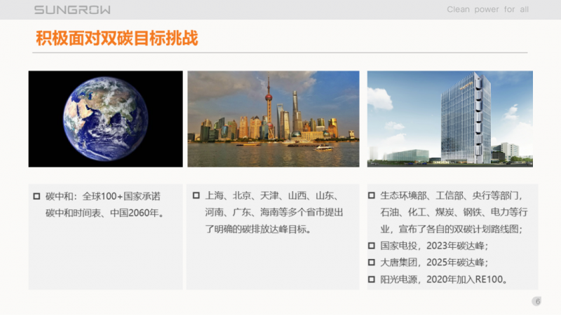 陽光電源趙為：智慧零碳解決方案助力實(shí)現(xiàn)雙碳目標(biāo)！