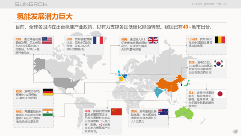 陽光電源趙為：智慧零碳解決方案助力實(shí)現(xiàn)雙碳目標(biāo)！