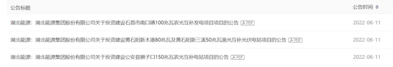 不超7.62億元！湖北能源擬投建380MW光伏發(fā)電項目
