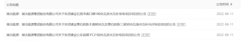 380MW！湖北能源擬建4座光伏電站