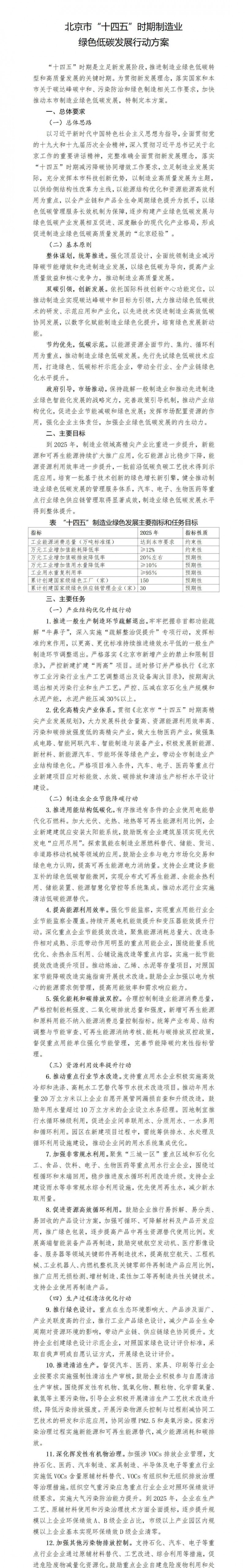 應(yīng)用盡用！北京市鼓勵低速風(fēng)電、高效光電、先進(jìn)儲能等能源落地