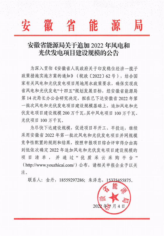 再加1GW光伏+1GW風(fēng)電！安徽2022年風(fēng)光項(xiàng)目建設(shè)規(guī)模擬至5GW！