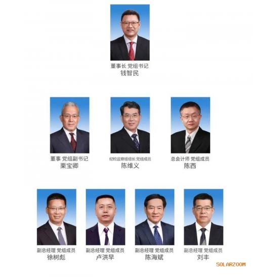 國家電投: 劉豐任副總經(jīng)理、黨組成員