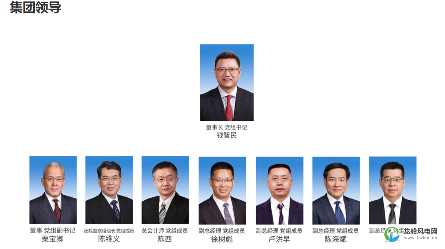 國(guó)家電投總經(jīng)理任職！