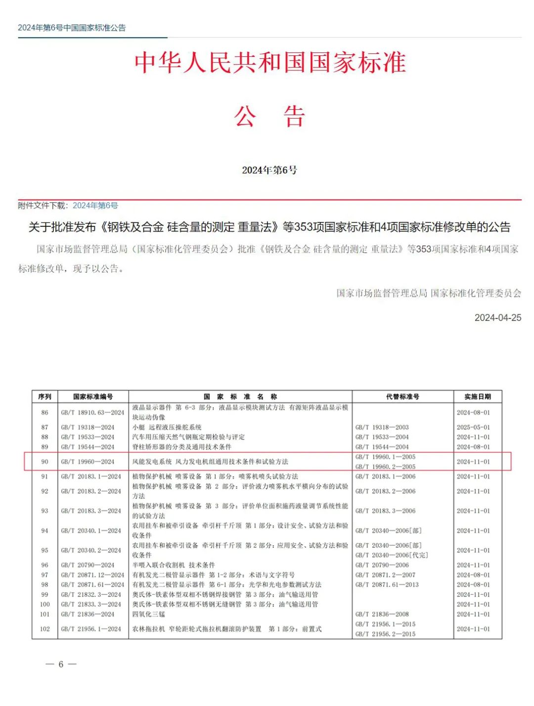 事關(guān)風(fēng)電基礎(chǔ)性通用標(biāo)準(zhǔn)，運達股份牽頭新國標(biāo)將于11月1日起實施